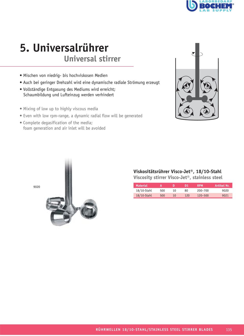 rpm-range, a dynamic radial flow will be generated Complete degasification of the media; foam generation and air inlet will be avoided Viskositätsrührer