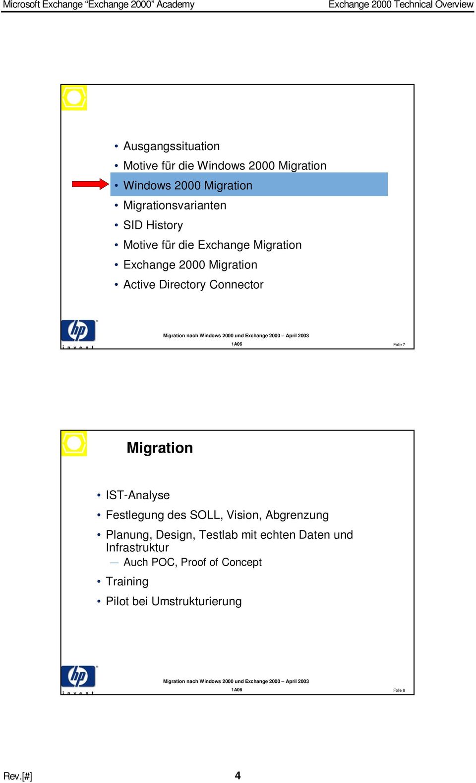 Folie 7 Migration IST-Analyse Festlegung des SOLL, Vision, Abgrenzung Planung, Design, Testlab mit