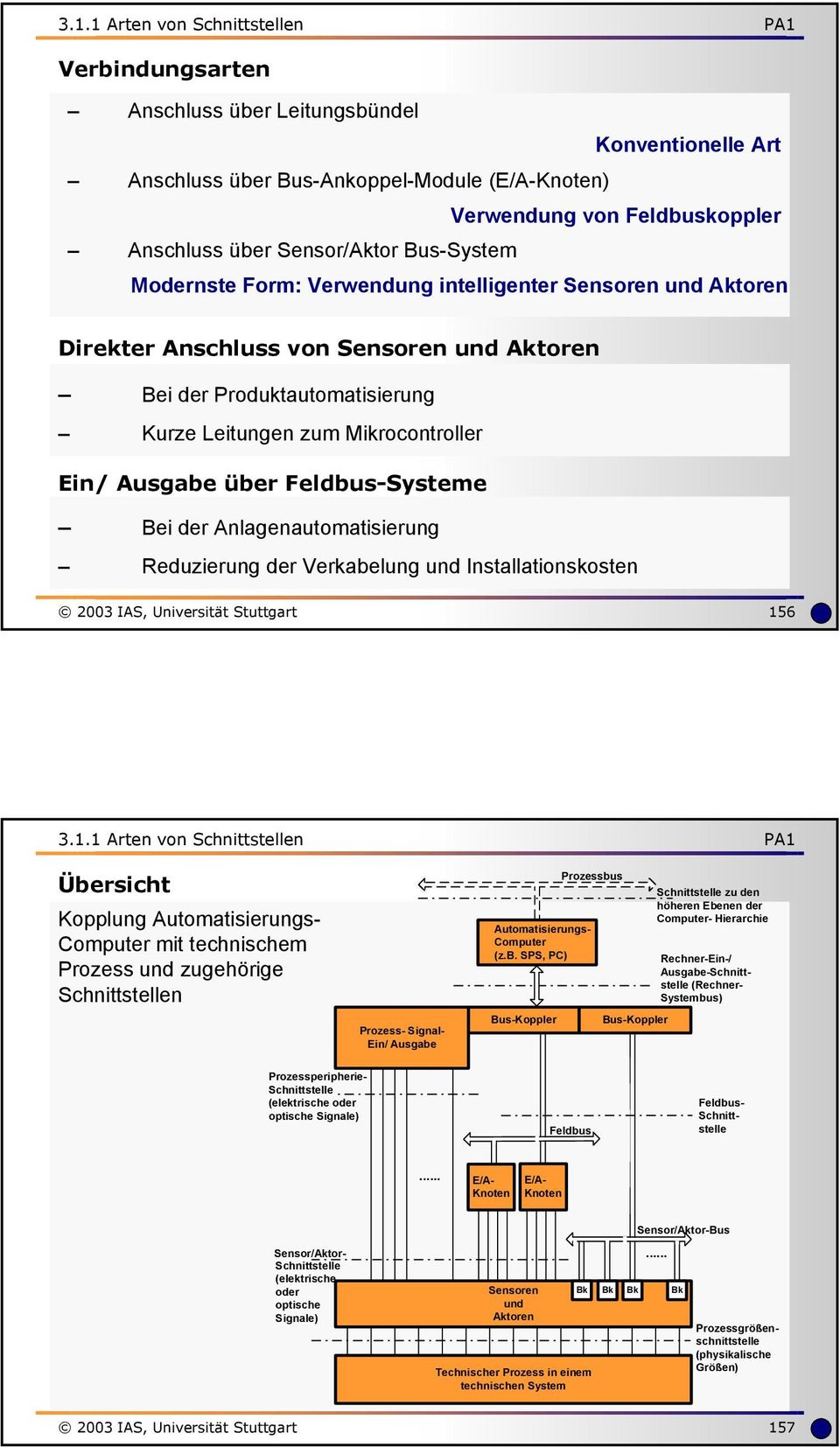 Alageautomatisierug Reduzierug der Verkabelug ud Istallatioskoste 003 IAS, Uiversität Stuttgart 15