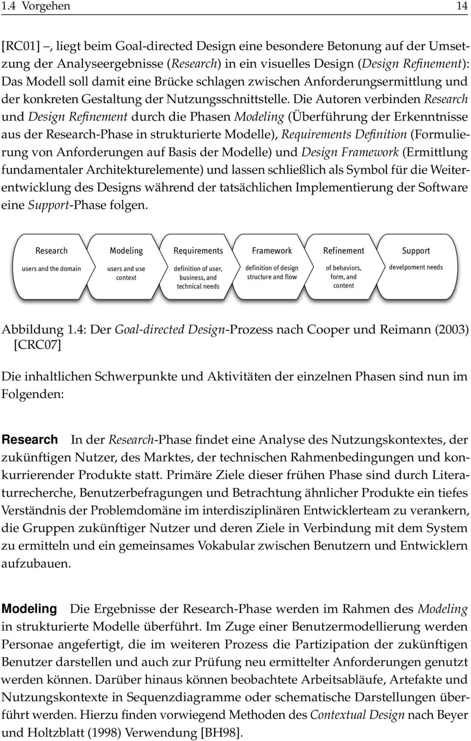 Die Autoren verbinden Research und Design Refinement durch die Phasen Modeling (Überführung der Erkenntnisse aus der Research-Phase in strukturierte Modelle), Requirements Definition (Formulierung