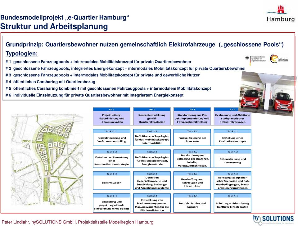 # 3 geschlossene Fahrzeugpools + intermodales Mobilitätskonzept für private und gewerbliche Nutzer # 4 öffentliches Carsharing mit Quartiersbezug # 5 öffentliches Carsharing kombiniert mit