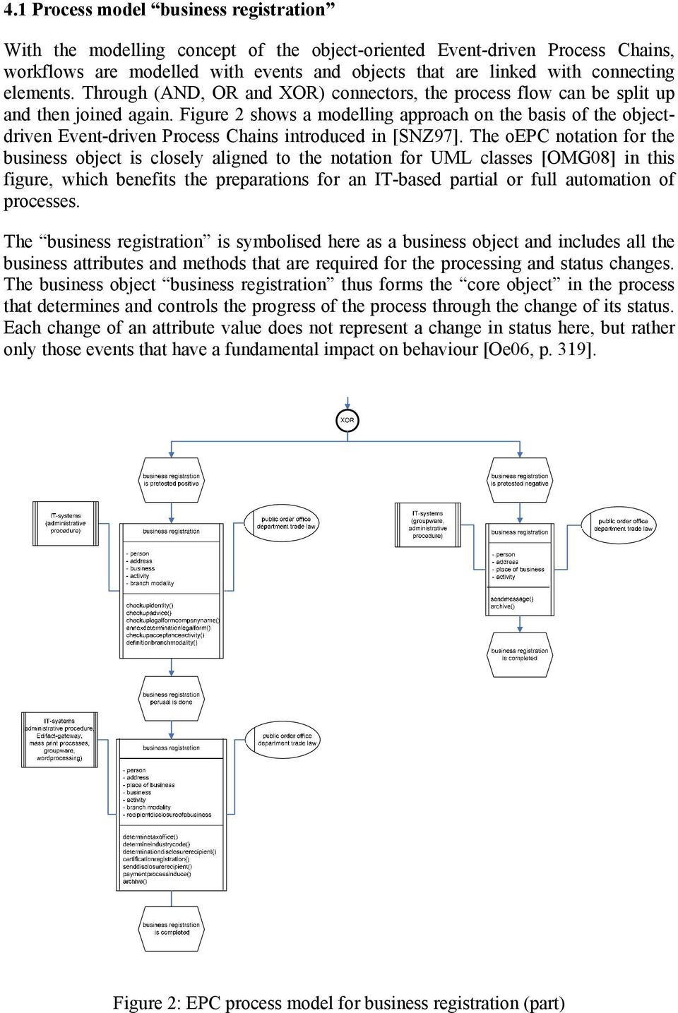Figure 2 shows a modelling approach on the basis of the objectdriven Event-driven Process Chains introduced in [SNZ97].