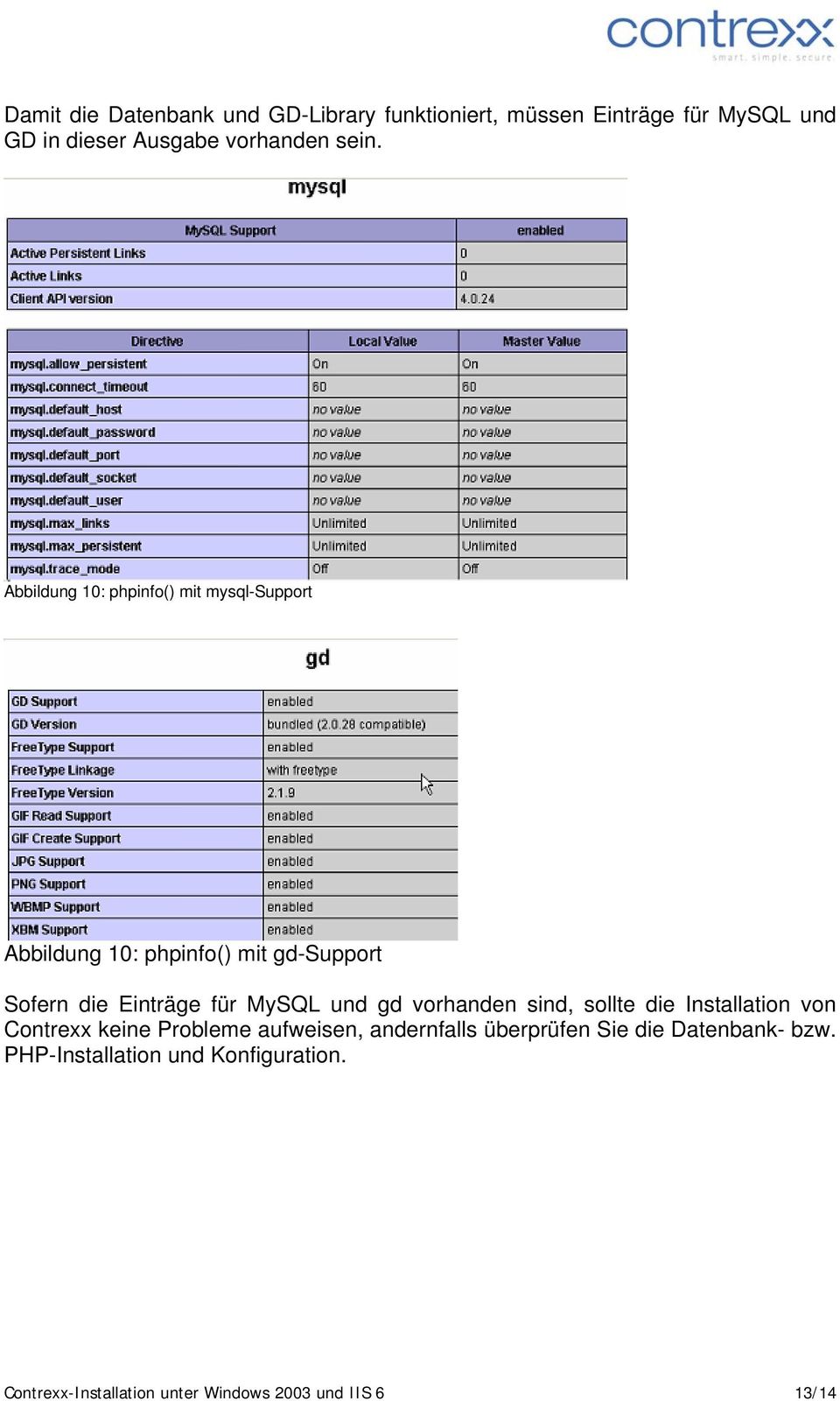 MySQL und gd vorhanden sind, sollte die Installation von Contrexx keine Probleme aufweisen, andernfalls