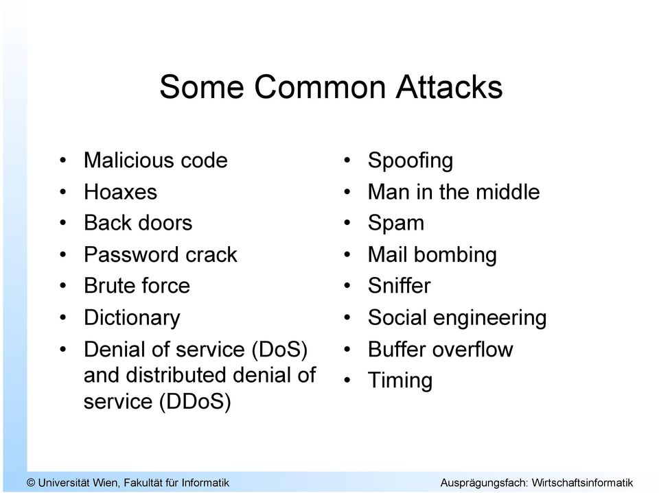 distributed denial of service (DDoS) Spoofing Man in the