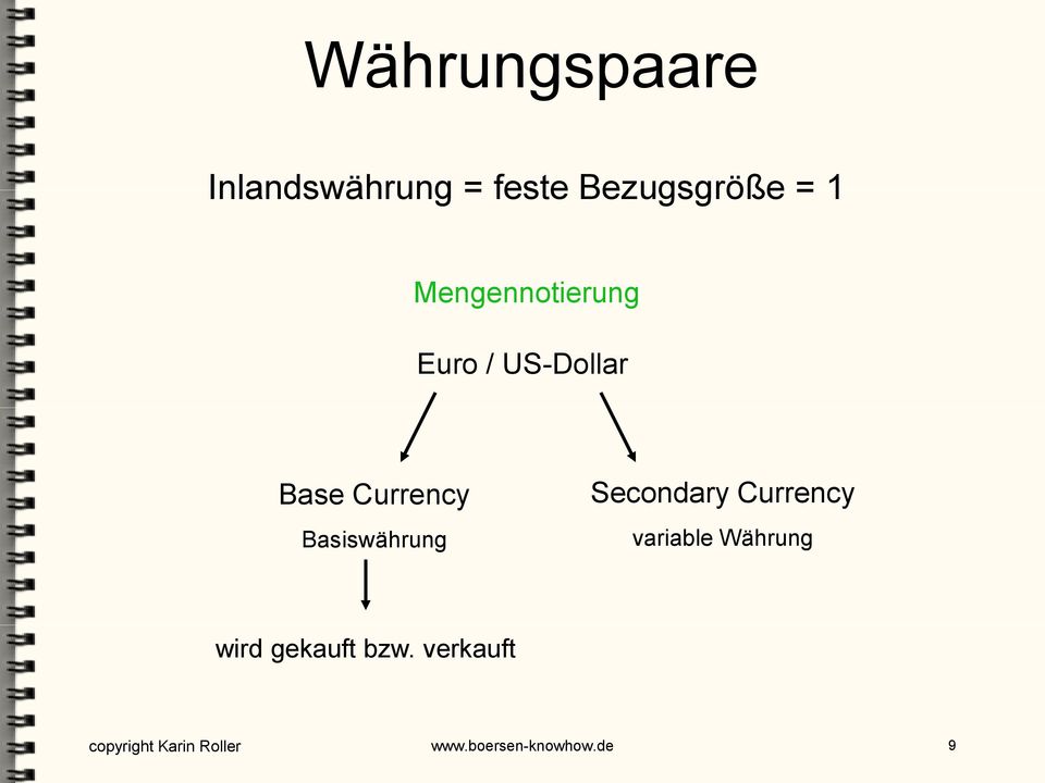 US-Dollar Base Currency Basiswährung