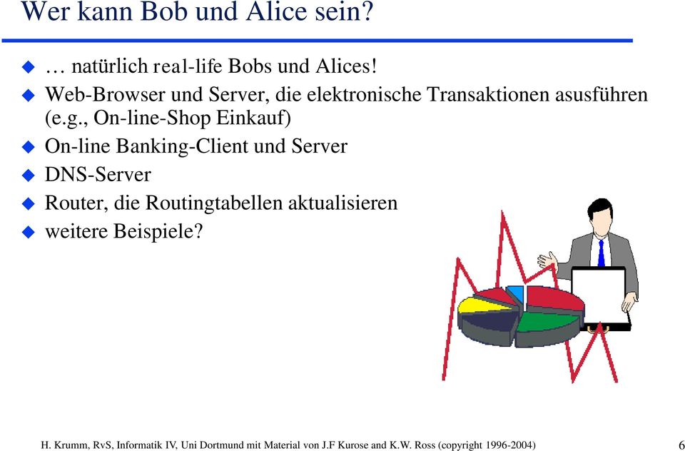, On-line-Shop Einkauf) On-line Banking-Client und Server DNS-Server Router, die