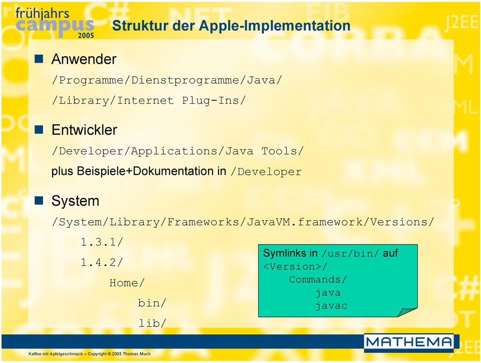 Beispiele+Dokumentation in /Developer System /System/Library/Frameworks/JavaVM.