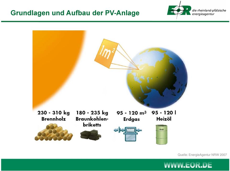 PV-Anlage