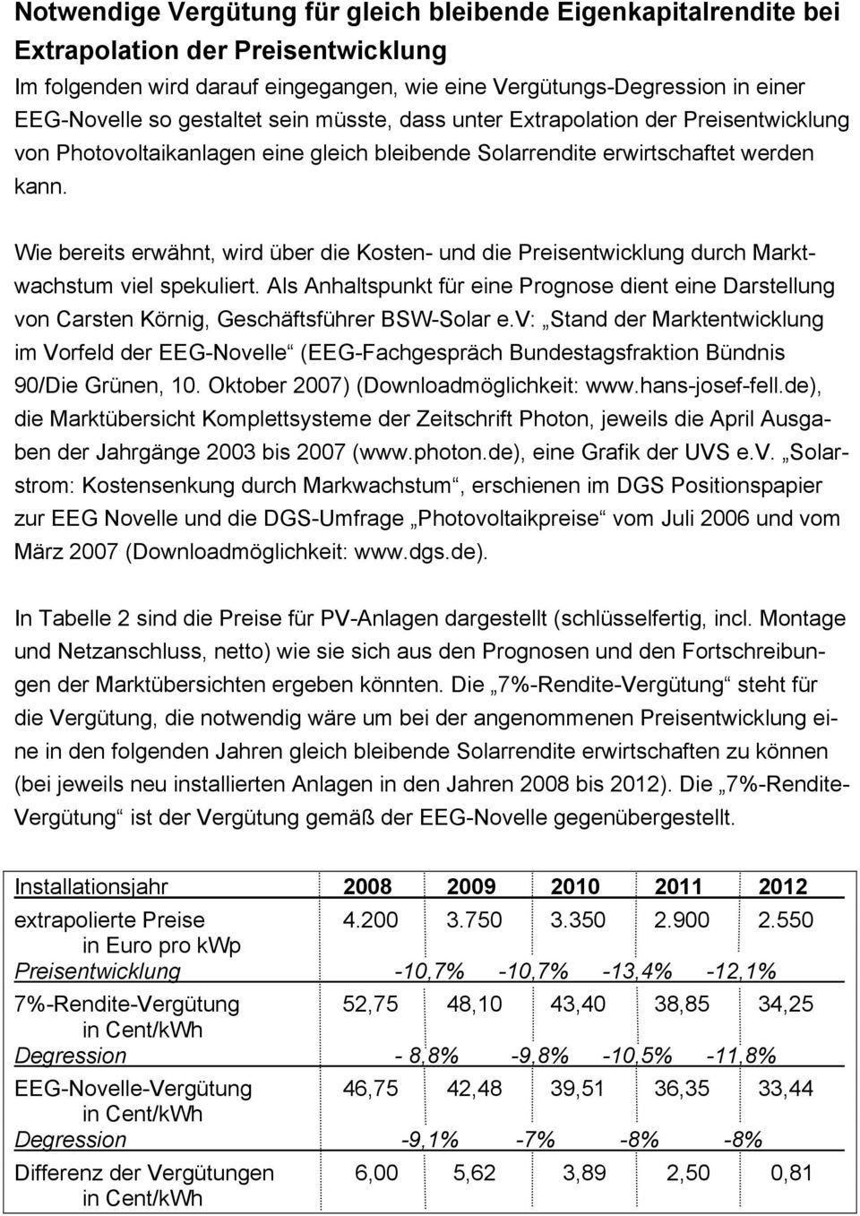 Wie bereits erwähnt, wird über die Kosten- und die Preisentwicklung durch Marktwachstum viel spekuliert.