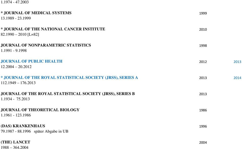 2012 * JOURNAL OF THE ROYAL STATISTICAL SOCIETY (JRSS), SERIES A 2013 2014 112.1949 176.