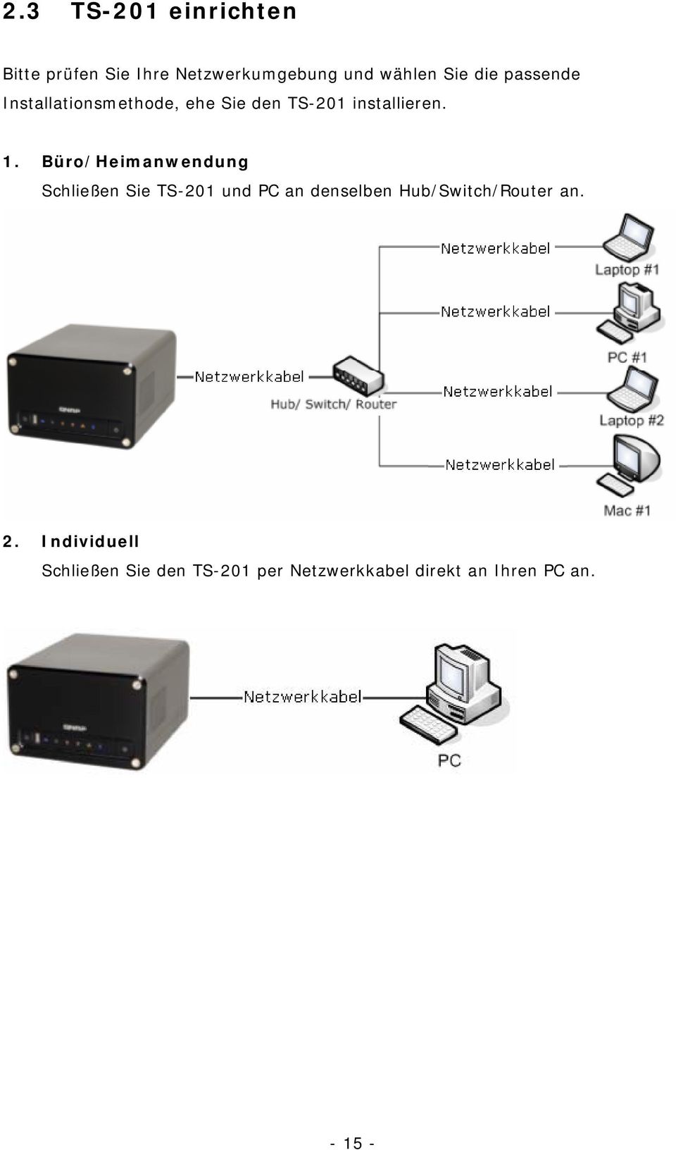 Büro/Heimanwendung Schließen Sie TS-201 und PC an denselben Hub/Switch/Router