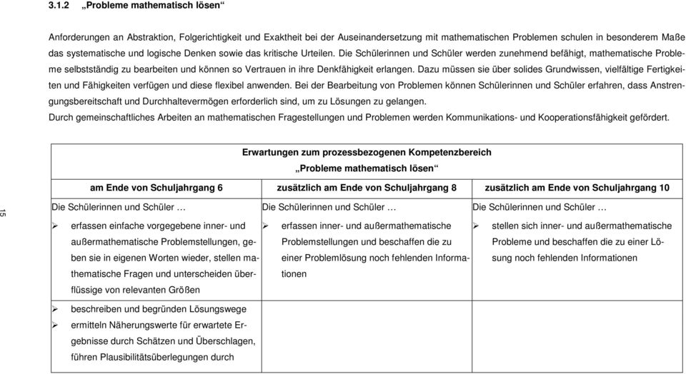 Die Schülerinnen und Schüler werden zunehmend befähigt, mathematische Probleme selbstständig zu bearbeiten und können so Vertrauen in ihre Denkfähigkeit erlangen.