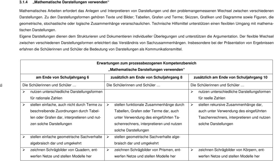 veranschaulichen. Technische Hilfsmittel unterstützen einen flexiblen Umgang mit mathematischen Darstellungen.