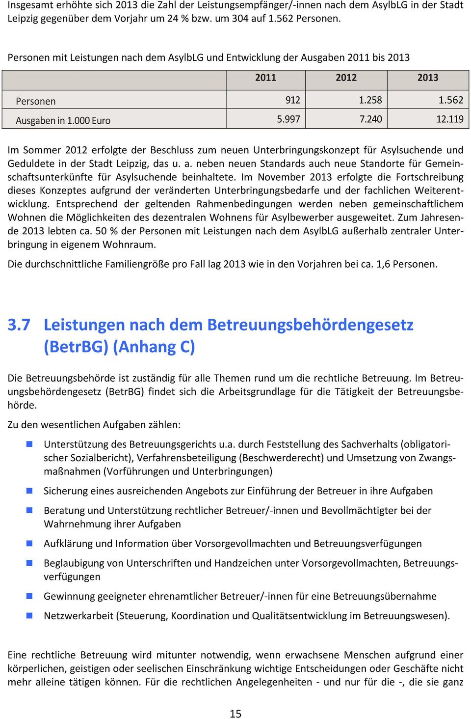 119 Im Sommer 2012 erfolgte der Beschluss zum neuen Unterbringungskonzept für Asylsuchende und Geduldete in der Stadt Leipzig, das u. a.