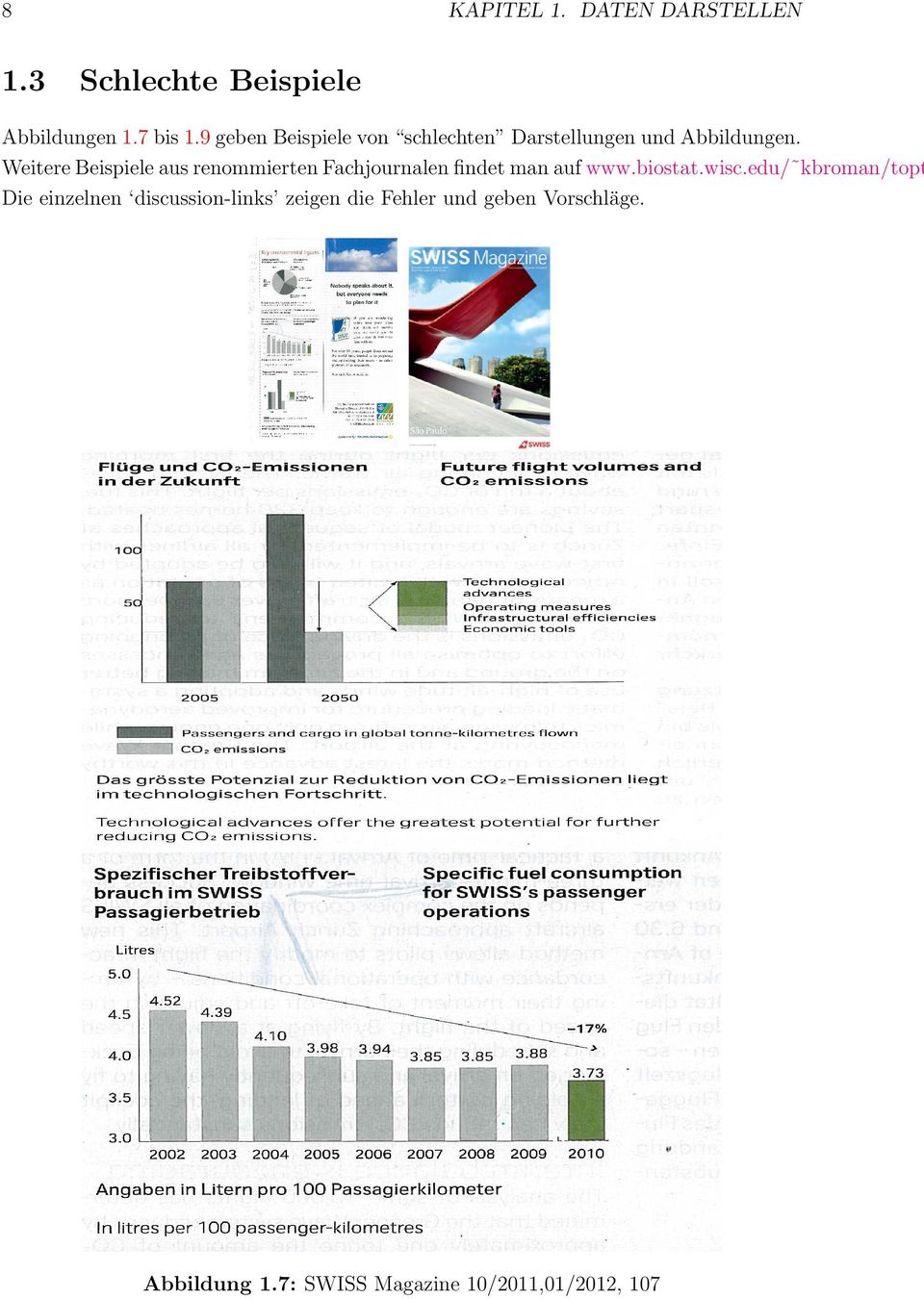 Weitere Beispiele aus renommierten Fachjournalen findet man auf www.biostat.wisc.