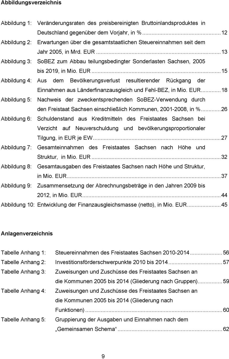 ..13 SoBEZ zum Abbau teilungsbedingter Sonderlasten Sachsen, 2005 bis 2019, in Mio. EUR.