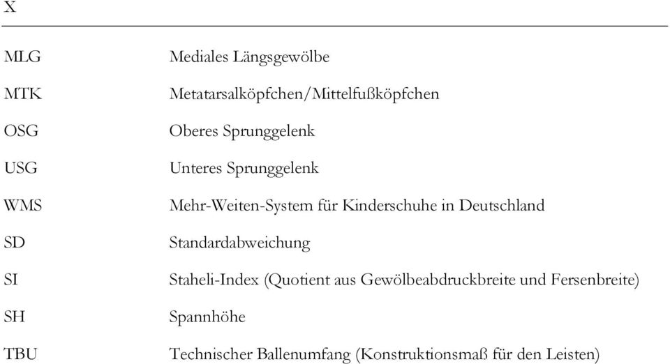 Mehr-Weiten-System für Kinderschuhe in Deutschland Standardabweichung Staheli-Index