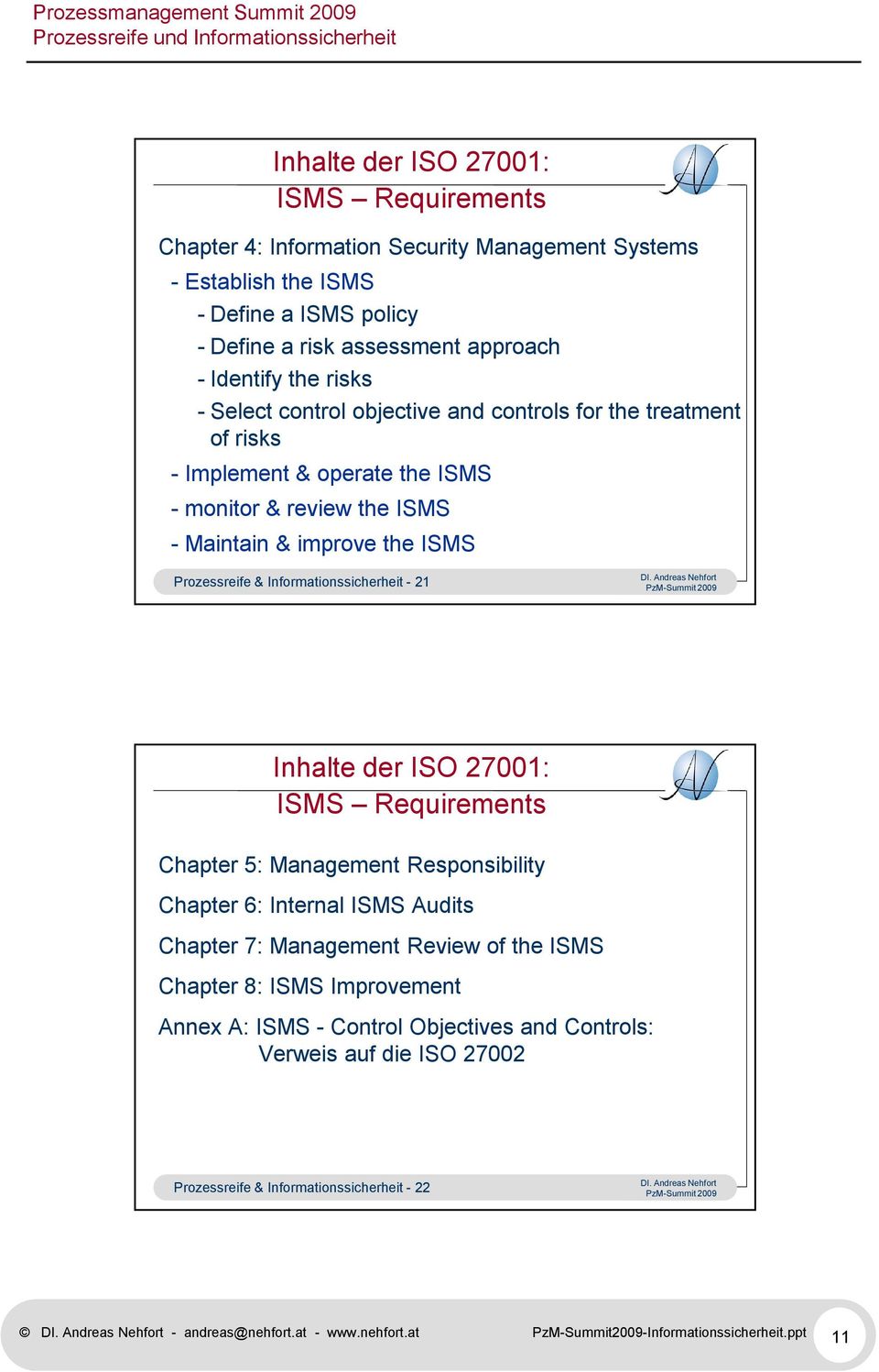 Informationssicherheit - 21 Inhalte der ISO 27001: ISMS Requirements Chapter 5: Management Responsibility Chapter 6: Internal ISMS Audits Chapter 7: Management Review of the ISMS Chapter 8: