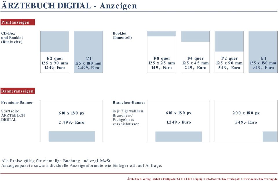 Premium-Banner Branchen-Banner Startseite ÄRZTEBUCH DIGITAL 2.499,- Euro in je 3 gewählten Branchen-/ Fachgebietsverzeichnissen 1.
