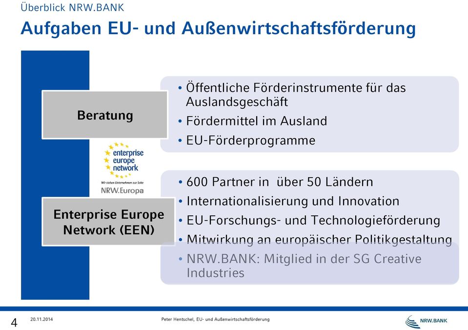 Auslandsgeschäft Fördermittel im Ausland EU-Förderprogramme Enterprise Europe Network (EEN) 600
