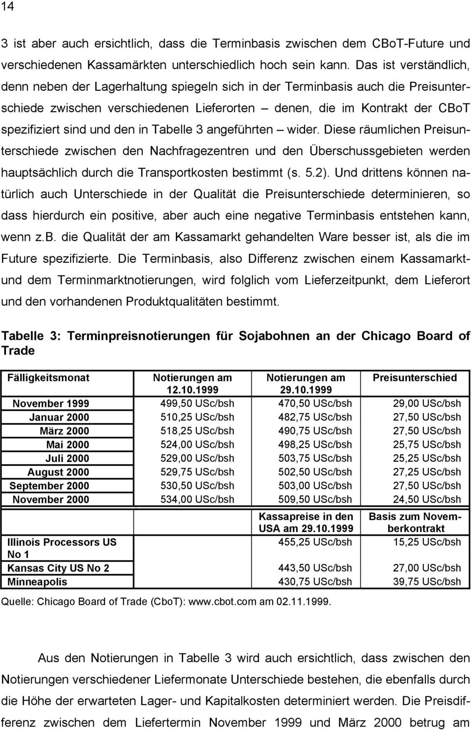 Tabelle 3 angeführen wider. Diese räumlichen Preisunerschiede zwischen den Nachfragezenren und den Überschussgebieen werden haupsächlich durch die Transporkosen besimm (s. 5.2).