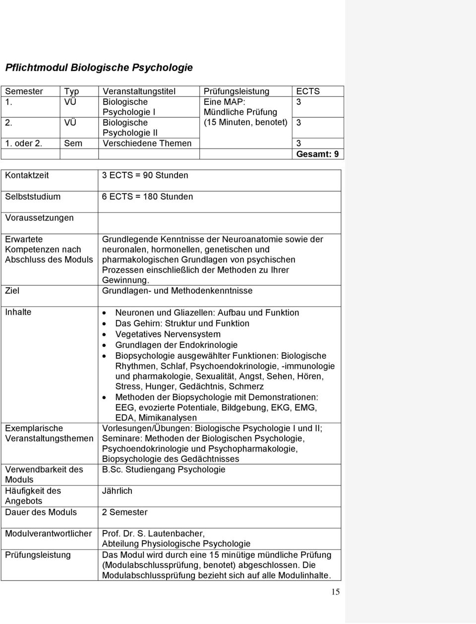 neuronalen, hormonellen, genetischen und pharmakologischen Grundlagen von psychischen Prozessen einschließlich der Methoden zu Ihrer Gewinnung.