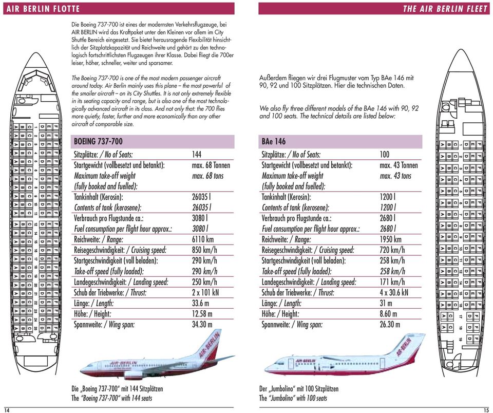 Dabei fliegt die 700er leiser, höher, schneller, weiter und sparsamer. The Boeing 737-700 is one of the most modern passenger aircraft around today.
