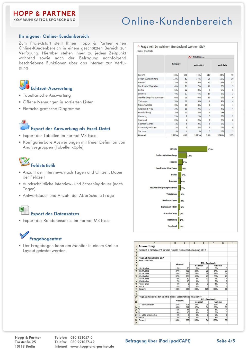 Online-Kundenbereich Echtzeit-Auswertung Tabellarische Auswertung Offene Nennungen in sortierten Listen Einfache grafische Diagramme Export der Auswertung als Excel-Datei Export der Tabellen im