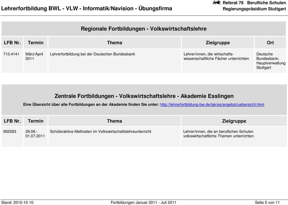 Fortbildungen - Volkswirtschaftslehre - Akademie Esslingen Eine Übersicht über alle Fortbildungen an der Akademie finden Sie unter: http://lehrerfortbildung-bw.