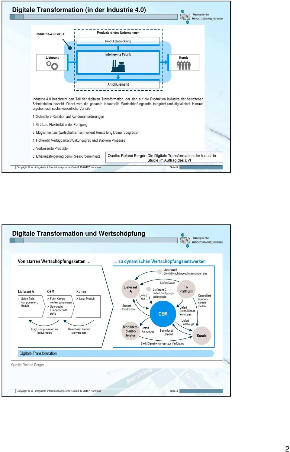 Auftrag des BVI Copyright in - integrierte informationssysteme GmbH, D-78467