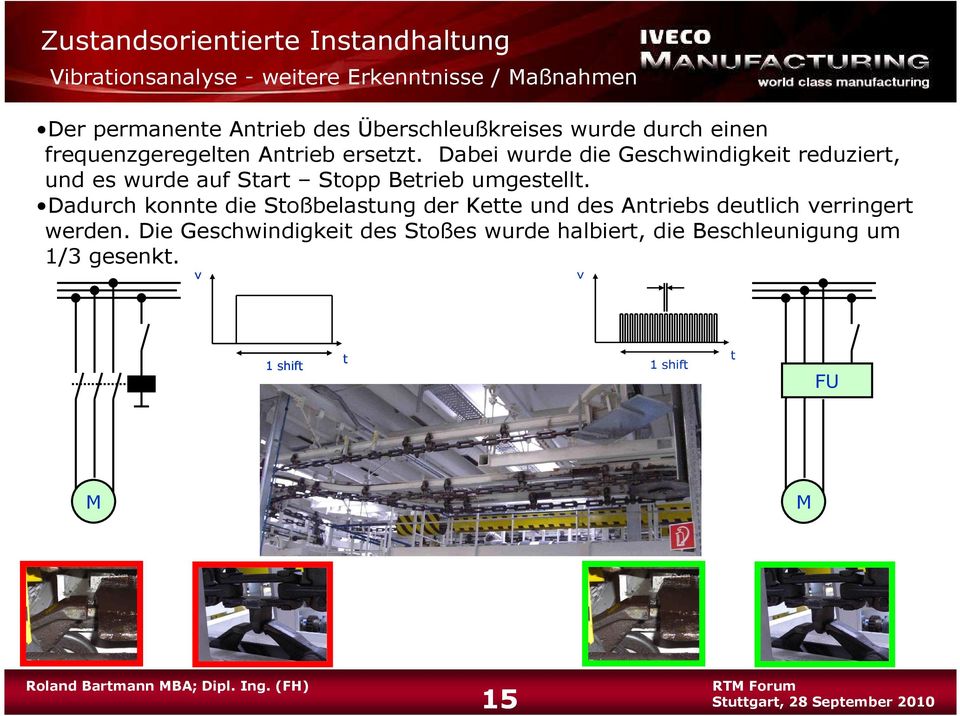 Dabei wurde die Geschwindigkeit reduziert, und es wurde auf Start Stopp Betrieb umgestellt.