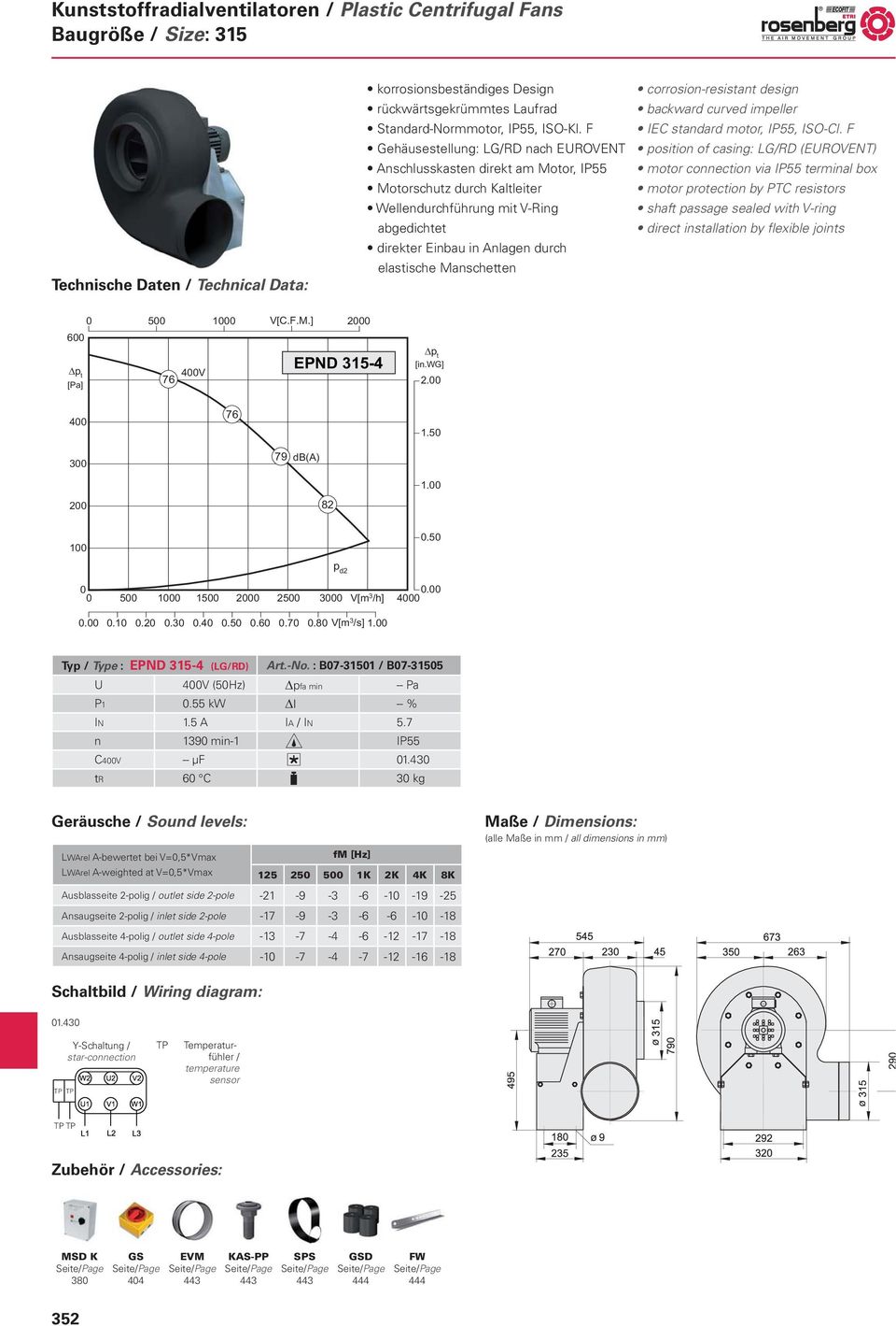 43 tr 6 C 3 kg Geräusche Sound levels: LWArel A-bewertet bei V=,5*Vmax LWArel A-weighted at V=,5*Vmax 125 25 5 1K 2K 4K 8K Ausblasseite 2-polig outlet side 2-pole -21-9 -3-6 -1-19 -25 Ansaugseite