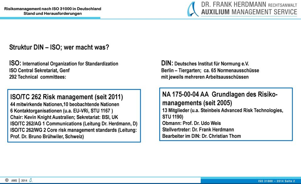 Herdmann, D) ISO/TC 262/WG 2 Core risk management standards (Leitung: Prof. Dr. Bruno Brühwiler, Schweiz) NA 175-00-04 AA Grundlagen des Risikomanagements (seit 2005) 13 Mitglieder (u.a. Steinbeis Advanced Risk Technologies, STU 1190) Obmann: Prof.