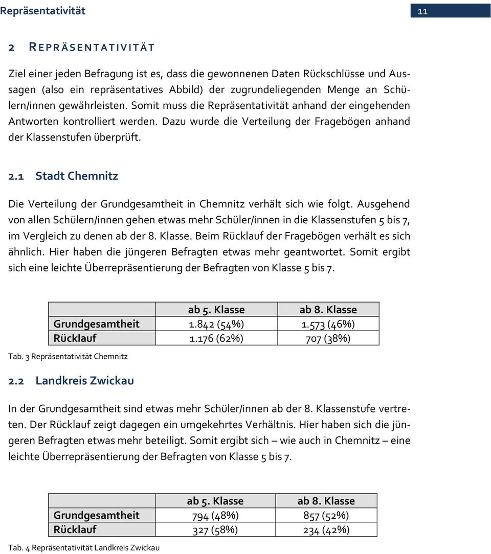 Dazu wurde die Verteilung der Fragebögen anhand der Klassenstufen überprüft. 2.1 Stadt Chemnitz Die Verteilung der Grundgesamtheit in Chemnitz verhält sich wie folgt.