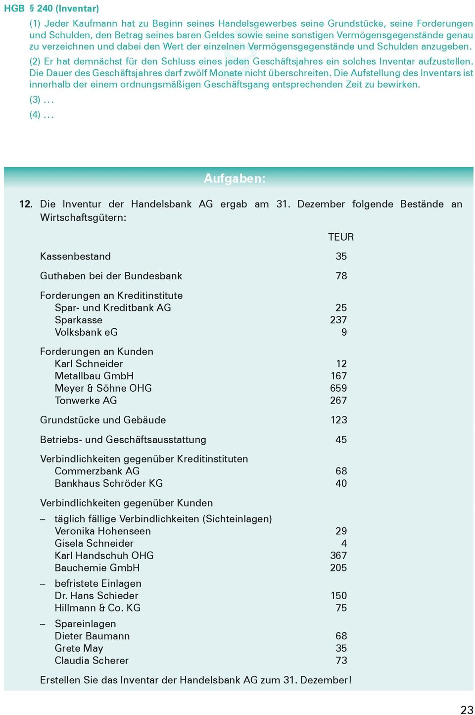 Die Dauer des Geschäfts jahres darf zwölf Monate nicht überschreiten. Die Aufstellung des Inventars ist innerhalb der einem ordnungsmäßigen Geschäftsgang entsprechenden Zeit zu bewirken. (3)... (4).