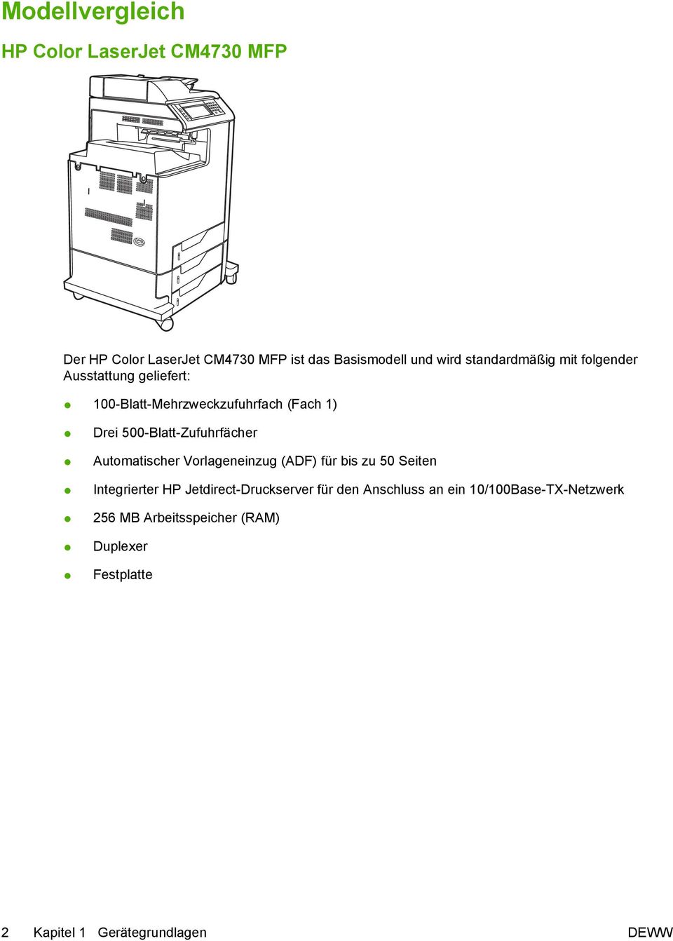 500-Blatt-Zufuhrfächer Automatischer Vorlageneinzug (ADF) für bis zu 50 Seiten Integrierter HP