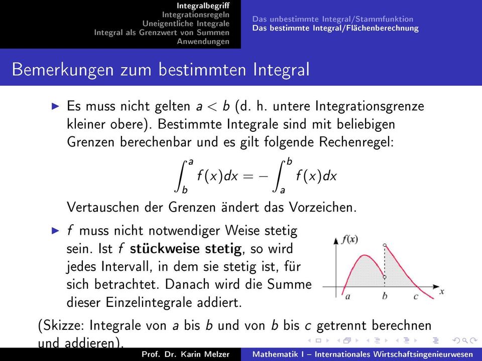 Bestimmte Integrale sind mit beliebigen Grenzen berechenbar und es gilt folgende Rechenregel: a b f (x)dx = b a f (x)dx Vertauschen der Grenzen ändert das