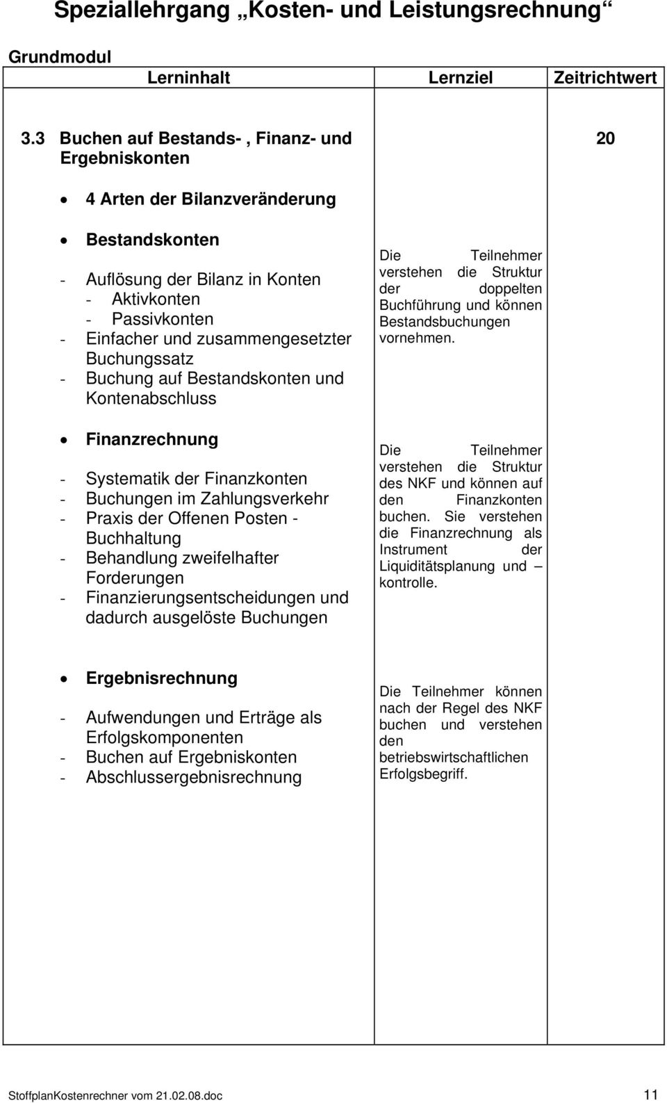 Buchungssatz - Buchung auf Bestandskonten und Kontenabschluss Finanzrechnung - Systematik der Finanzkonten - Buchungen im Zahlungsverkehr - Praxis der Offenen Posten - Buchhaltung - Behandlung