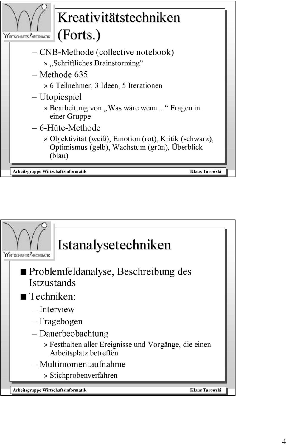 .. Fragen in einer Gruppe 6-Hüte-Methode» Objektivität (weiß), Emotion (rot), Kritik (schwarz), Optimismus (gelb), Wachstum (grün),