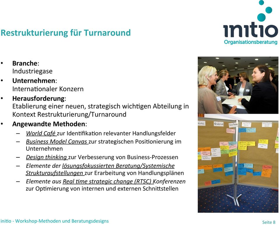 strategischen PosiConierung im Unternehmen Design thinking zur Verbesserung von Business- Prozessen Elemente der lösungsfokussierten Beratung/Systemische