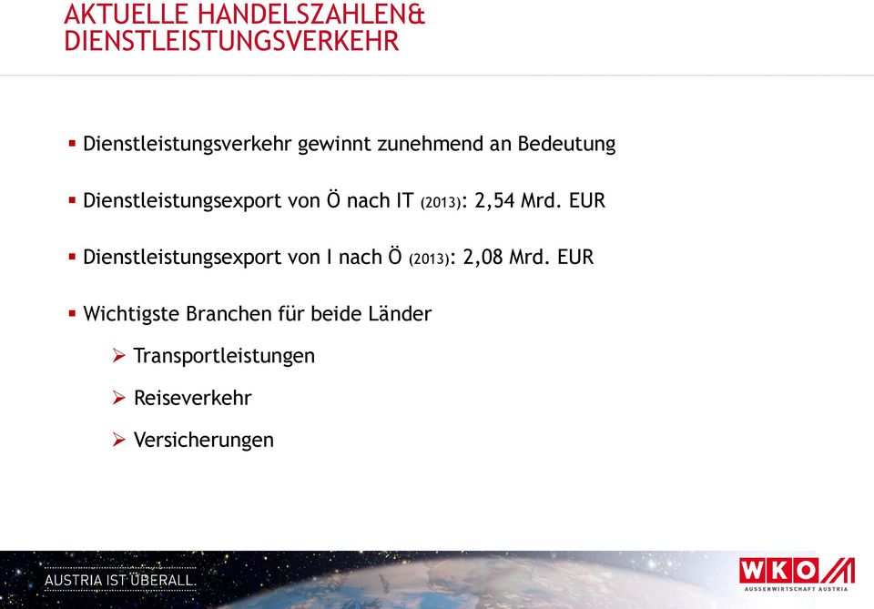 2,54 Mrd. EUR Dienstleistungsexport von I nach Ö (2013): 2,08 Mrd.