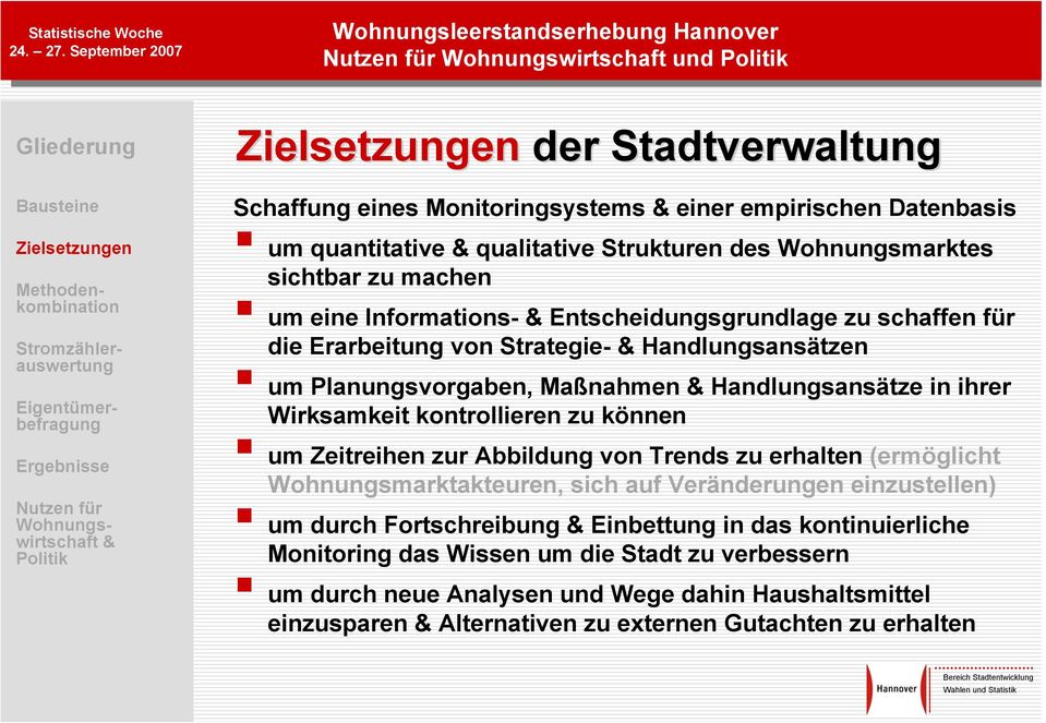 kontrollieren zu können um Zeitreihen zur Abbildung von Trends zu erhalten (ermöglicht Wohnungsmarktakteuren, sich auf Veränderungen einzustellen) um durch Fortschreibung