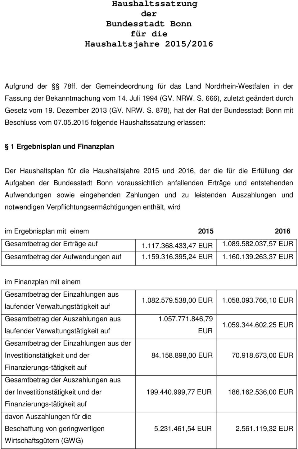 2015 folgende Haushaltssatzung erlassen: 1 Ergebnisplan und Finanzplan Der Haushaltsplan für die Haushaltsjahre 2015 und 2016, der die für die Erfüllung der Aufgaben der Bundesstadt Bonn