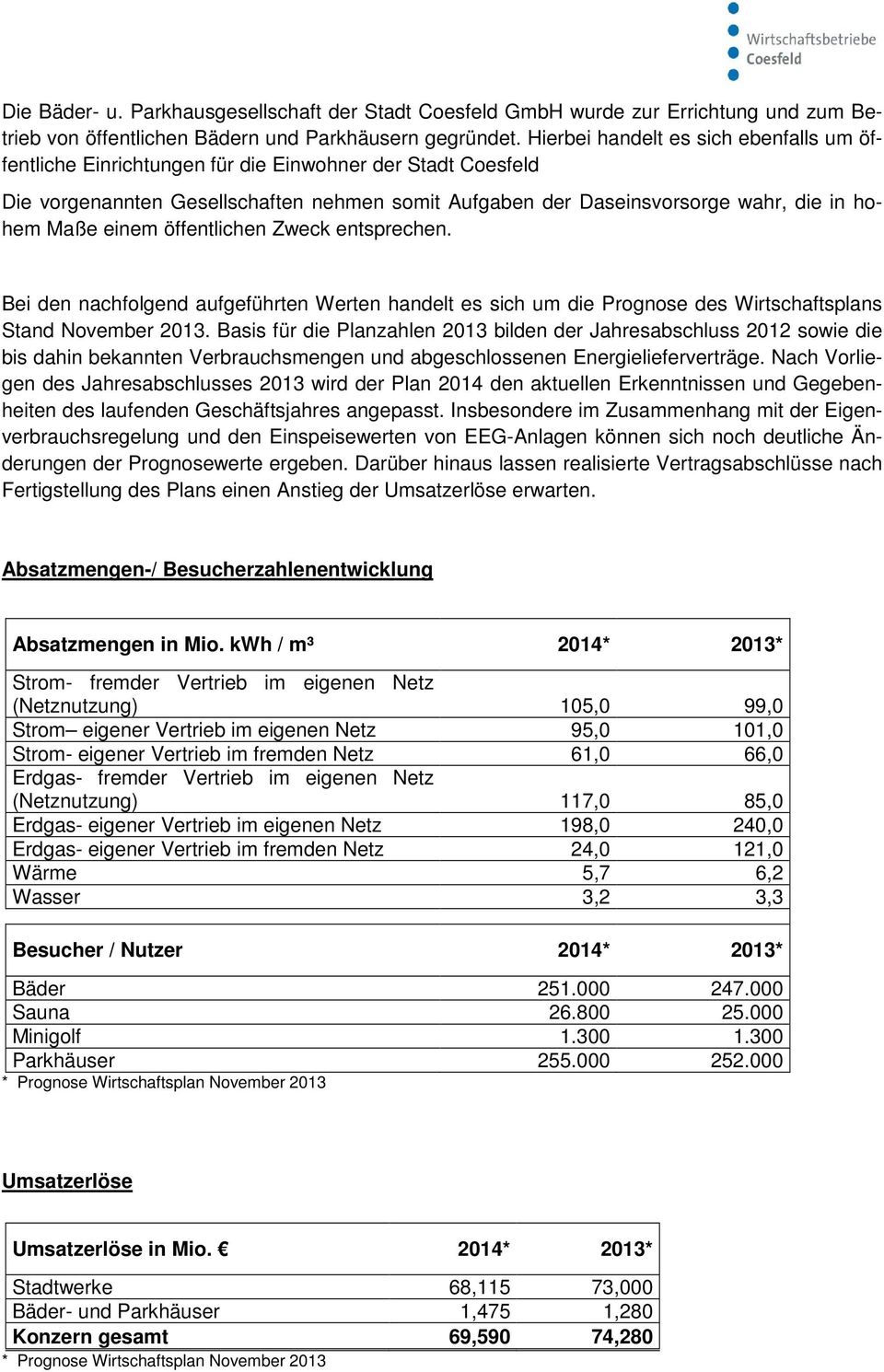 einem öffentlichen Zweck entsprechen. Bei den nachfolgend aufgeführten Werten handelt es sich um die Prognose des Wirtschaftsplans Stand November 2013.