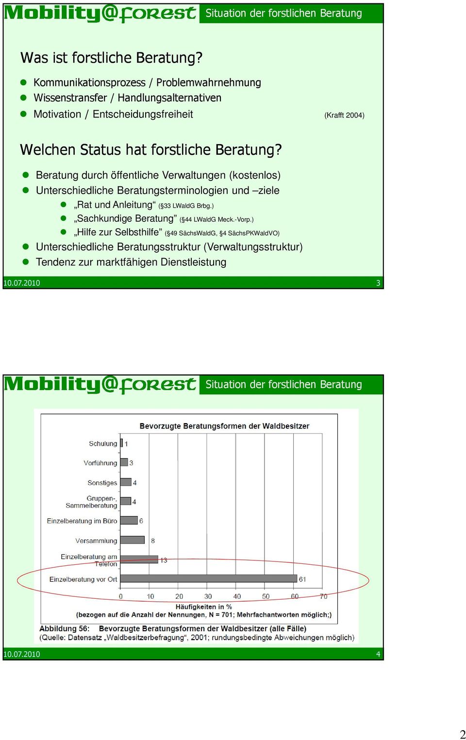 forstliche Beratung?