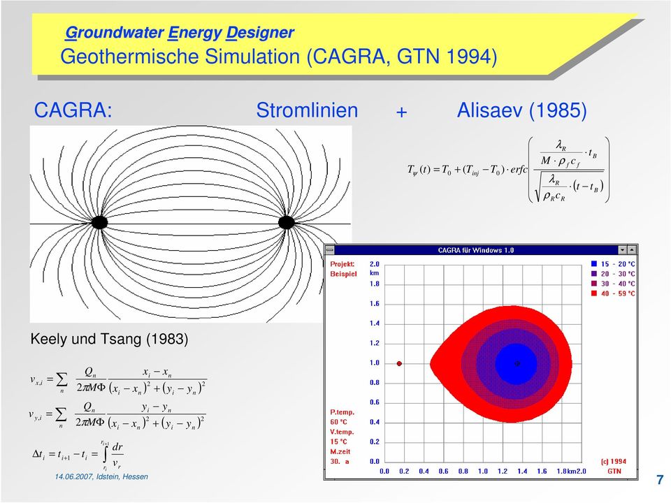 0 0 Stromlnen + Alsaev (1985) ( ) ( ) 2 2, 2 n n n n n y y M Q v + Φ = π ( ) ( ) 2