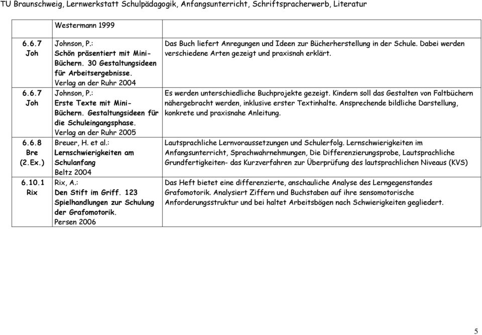 123 Spielhandlungen zur Schulung der Grafomotorik. Persen 2006 Das Buch liefert Anregungen und Ideen zur Bücherherstellung in der Schule. Dabei werden verschiedene Arten gezeigt und praxisnah erklärt.