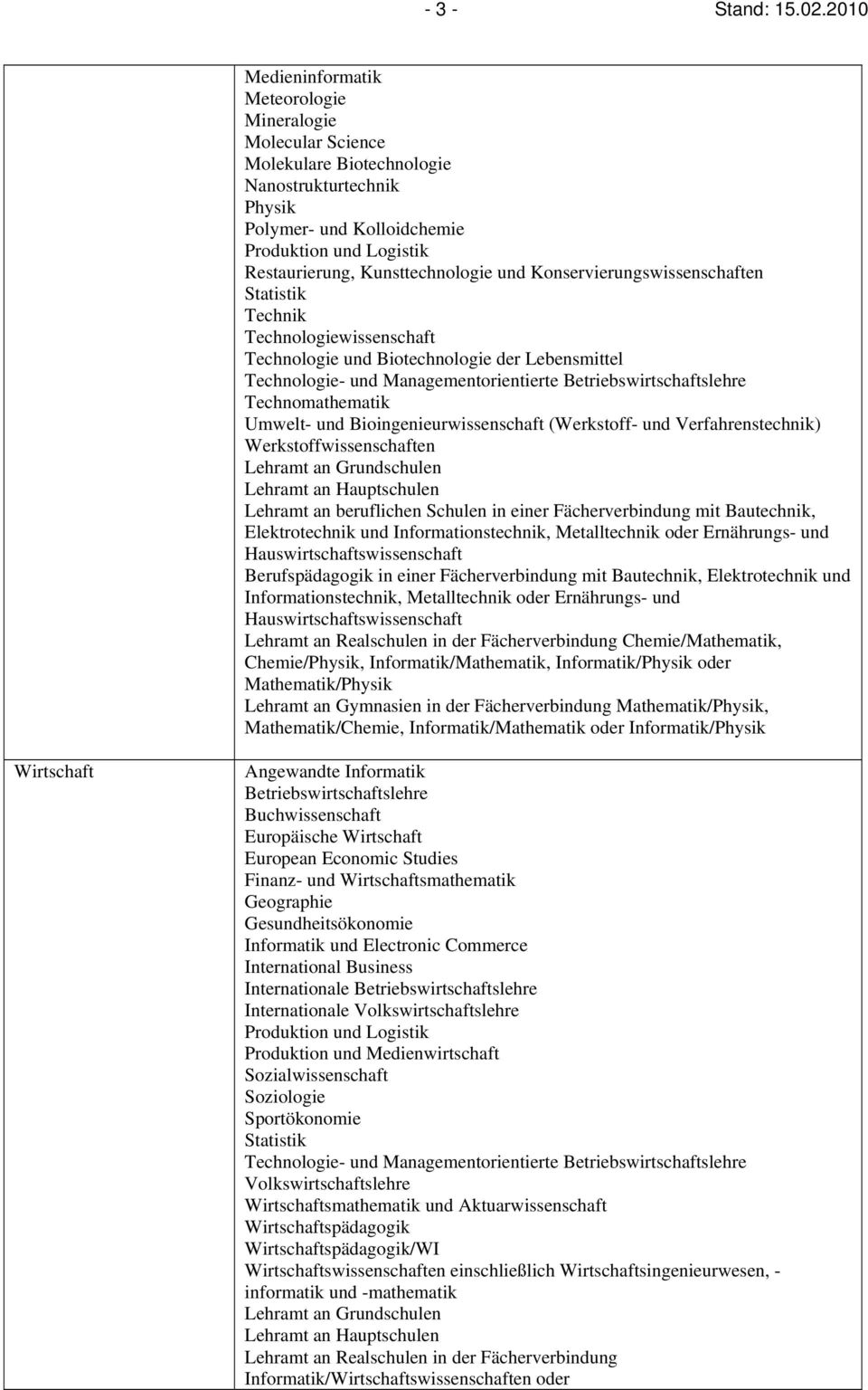 Bioingenieurwissenschaft (Werkstoff- und Verfahrenstechnik) Werkstoffwissenschaften Lehramt an beruflichen Schulen in einer Fächerverbindung mit Bautechnik, Elektrotechnik und Informationstechnik,