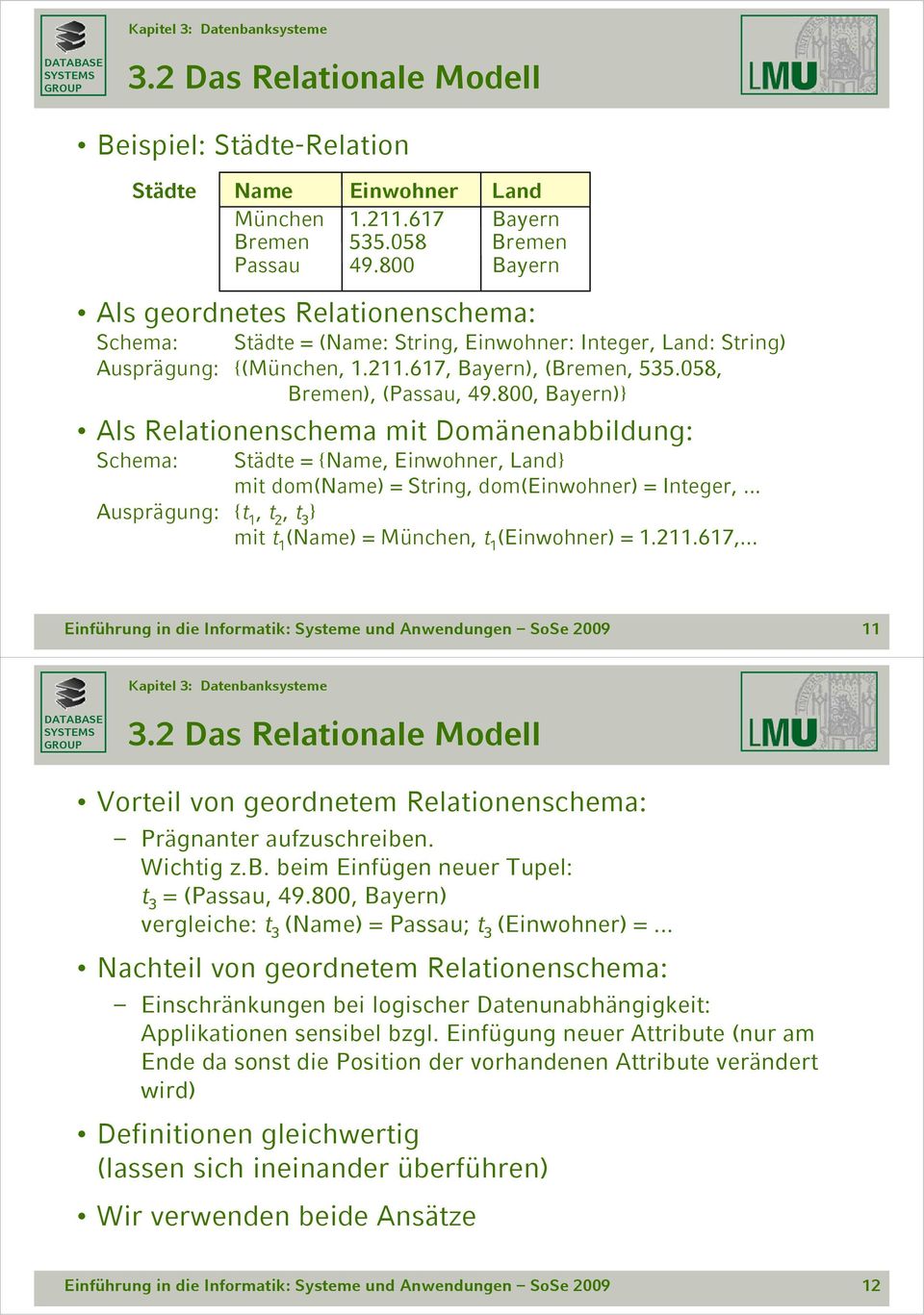 800, Bayern)} Als Relationenschema mit Domänenabbildung: Schema: Städte = {Name, Einwohner, Land} mit dom(name) = String, dom(einwohner) = Integer,.