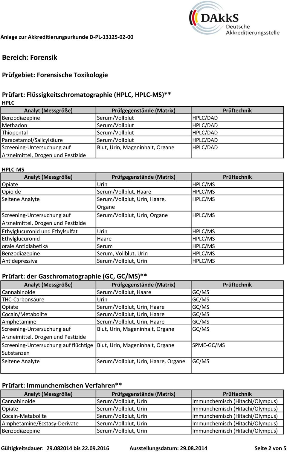 HPLC/MS Seltene Analyte Serum/Vollblut, Urin, Haare, HPLC/MS Organe Screening-Untersuchung auf Serum/Vollblut, Urin, Organe HPLC/MS Ethylglucuronid und Ethylsulfat Urin HPLC/MS Ethylglucuronid Haare